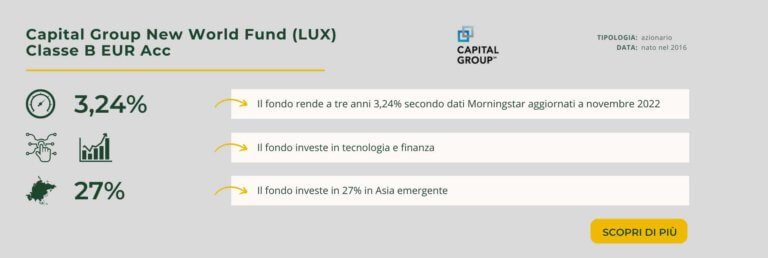 Mercati Emergenti: Perché Investire In India | Online Sim