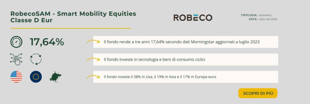 RobecoSAM - Smart Mobility Equities Classe D Eur