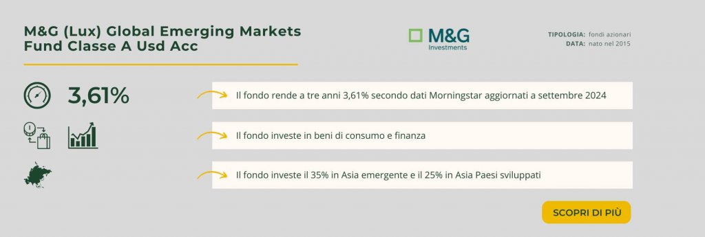 M&G (Lux) Global Emerging Markets Fund Classe A Usd Acc