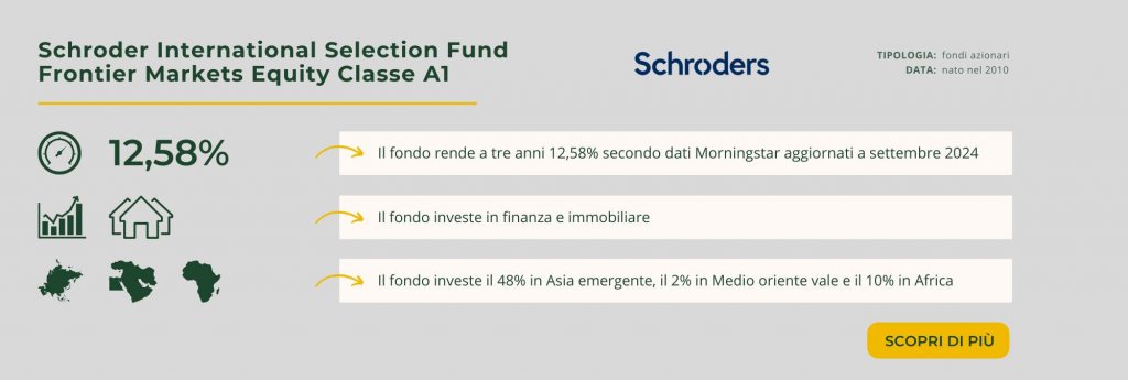 Schroder International Selection Fund Frontier Markets Equity Classe A1